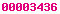 visit counter for blogspot