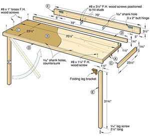 Workbench Plans