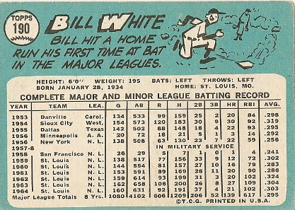 Bill White (back) by you.