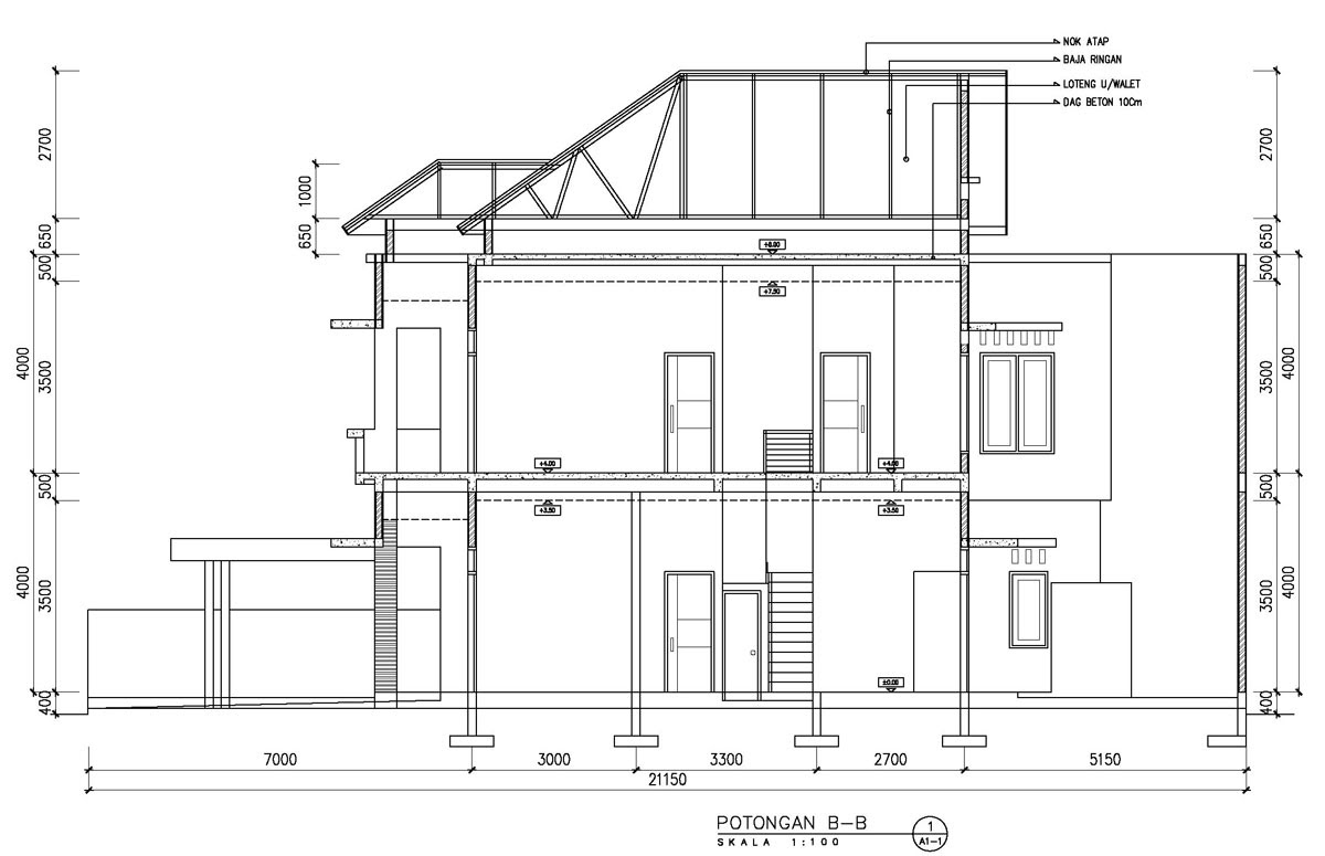 Desain Rumah Minimalis Kontraktor Renovasi Rumah Dengan Biaya