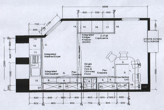 Designing a Kitchen Layout | Kitchen Idea Solutions