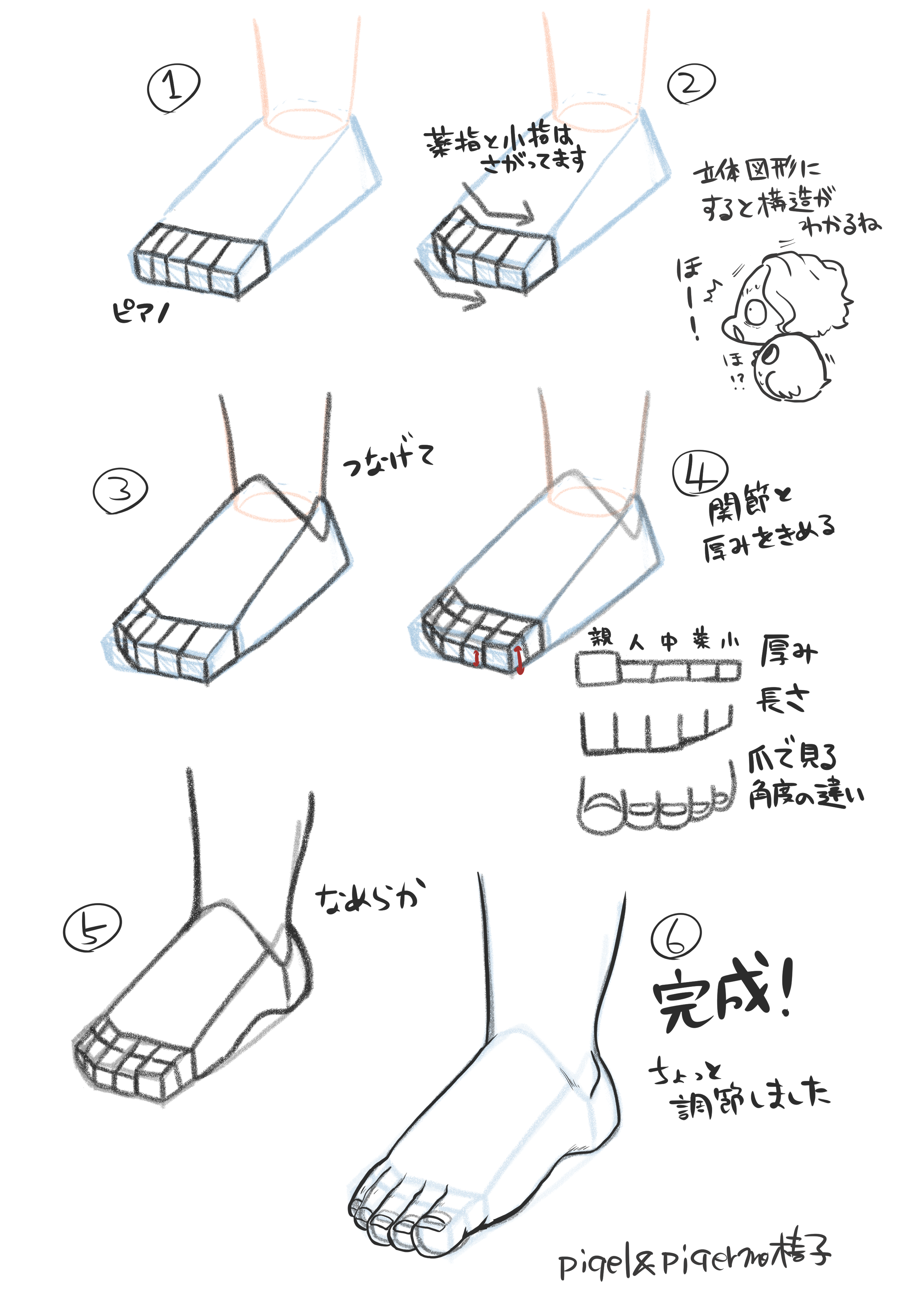 お絵描き講座パルミーで 手と足の描き方 を勉強してみたよ ピケピケメモ