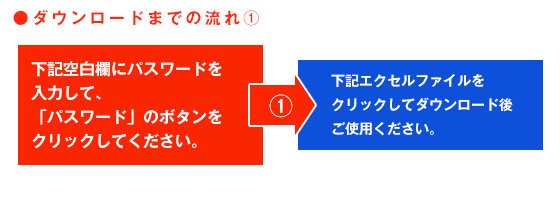 税効果シミュレーション 新宿区飯田橋 税理士 公認会計士ふくだ会計事務所