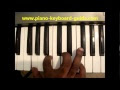 Chord Gmaj7 Piano