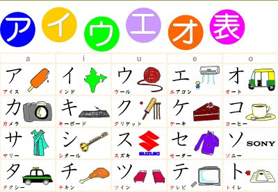 オリジナル50音表 By 虹色日本語教室 スパイス効いたゲーム 教材 活動集