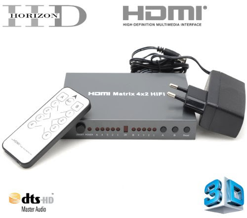 Horizon HD - HDMI 4x2 Matrix Premium - 4 ingresso HDMI per 2 HDTV HDMI (compatibile 3D) - 1080p - HDMI v1.3b - HD Audio segnale (Dolby Digital, DTS, 5.1, 7.1 ecc ..) - DVD / Blu-Ray / Xbox 360 / PS3 / Full HD LCD / al plasma e LED