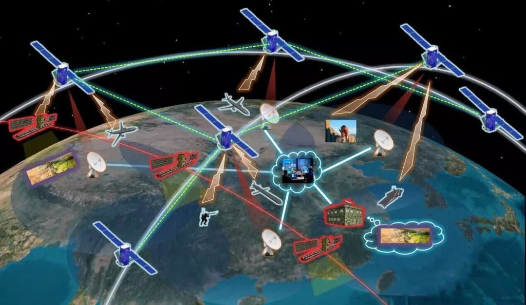 全面开启 中国与美国在全球低轨卫星星座领域正式展开竞争 空间技术戴客