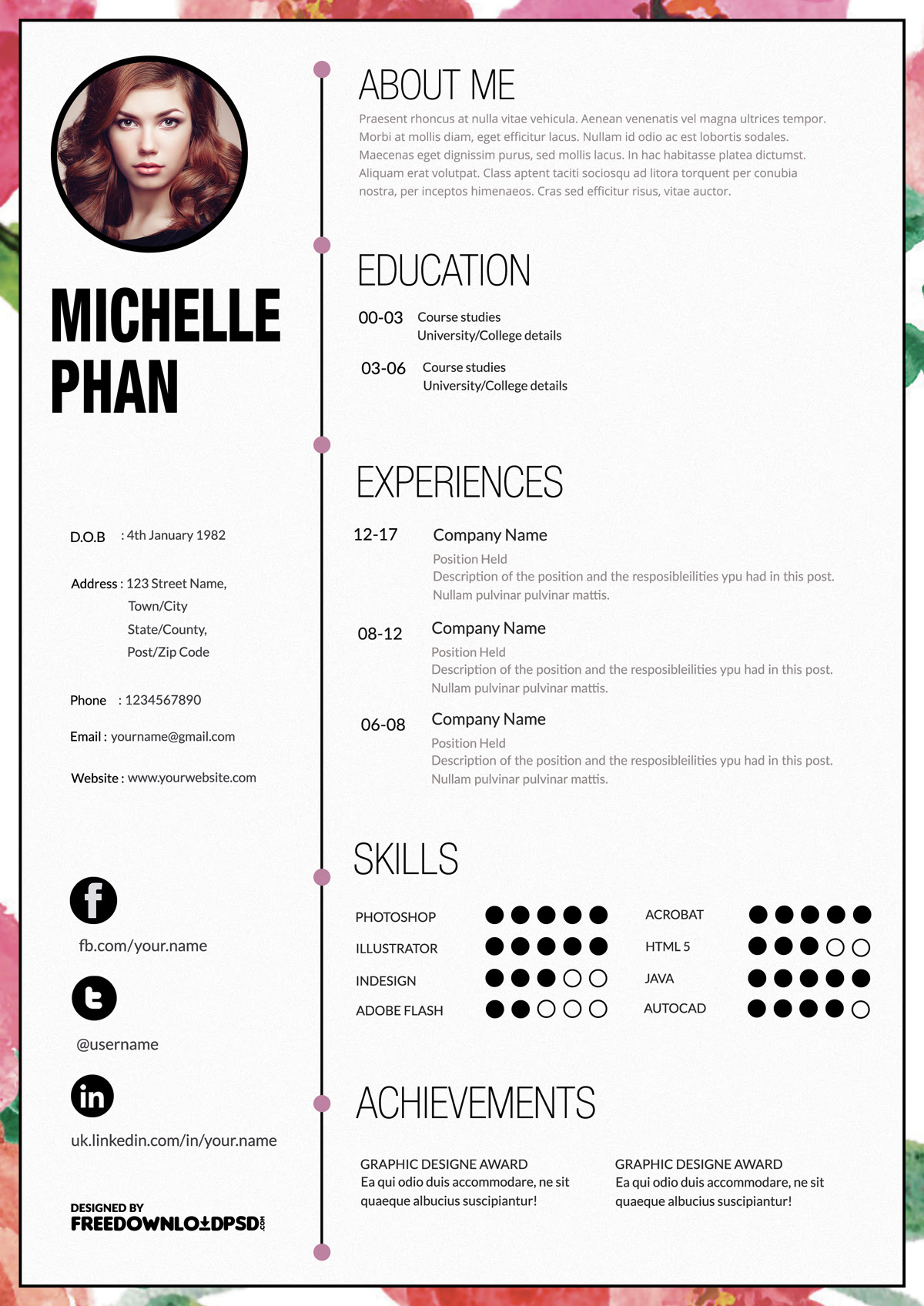 Where can you find a CV Template?