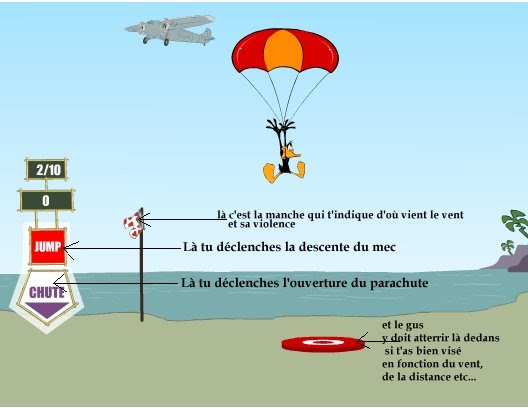 Le Jeu Du Parachute Ciel Nuageux