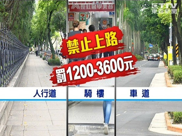 賽格威禁上人行道、馬路 違者可罰3600元 | ETtoday社會新聞 | ETtoday 新聞雲