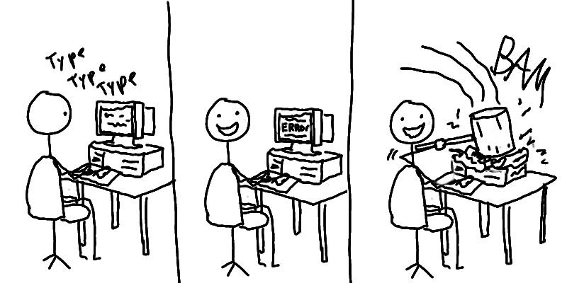 Bilgisayar Parçalamak