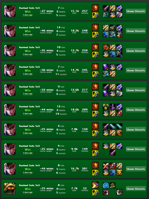 League of Legends - The New Post - Ars Technica OpenForum