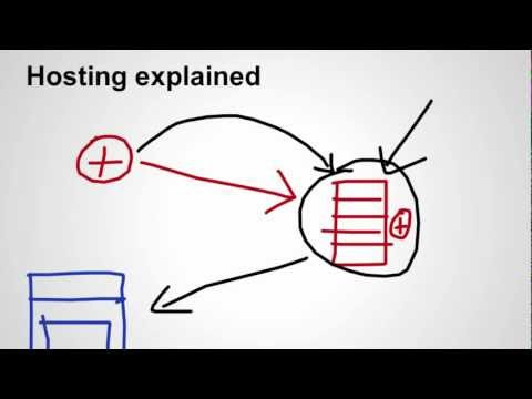 Gambar Web Hosting 0.5$