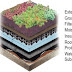 Christensen Roofing Seattle : Hours may change under current circumstances