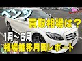 √100以上 ベンツ 中古 車 ��場 140968-ベンツ ゲレンデ ���古 おすすめ
