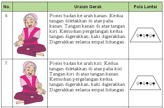 SD6 Tema 2.2 – Bekerja sama mencapai Tujuan – Revisi 2018 