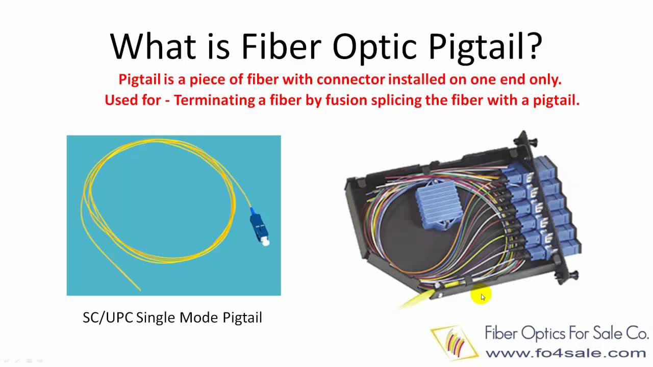 Fiber Optic Pigtail - YouTube