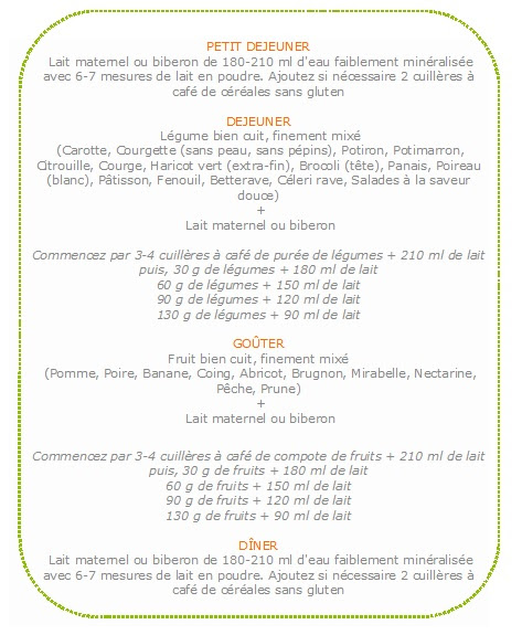 Menu Bebe 4 6 Mois Une Fiche Pratique De Regalez Bebe