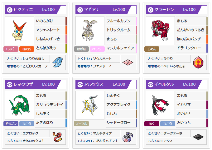 70以上 ポケモン グラードン 育成論 美しい芸術