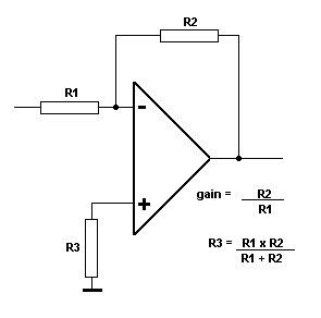 Setting Opamp Gain