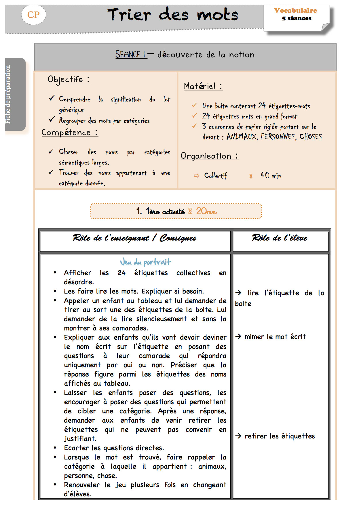 Trier Des Mots La Classe De Luccia