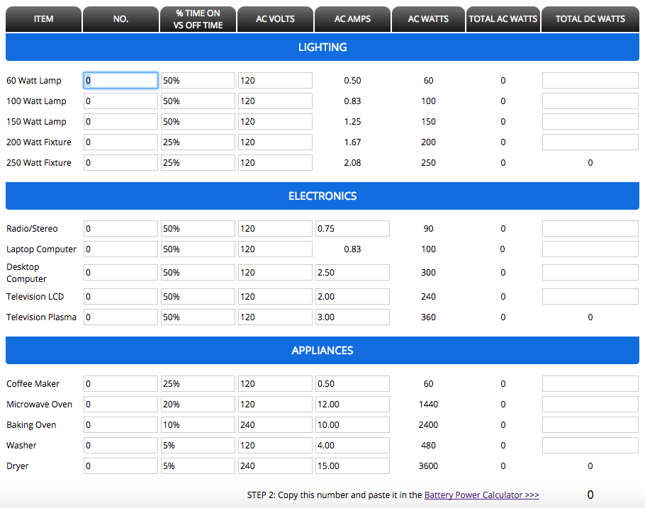 Solar Calculator Solar Power System Design Tool Energy 