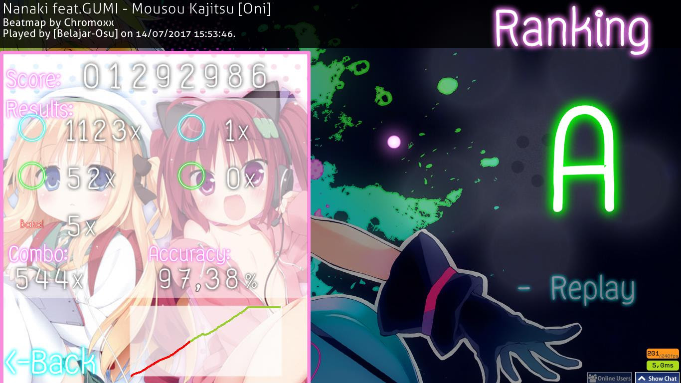 Osu Is A Free To Play Online Rhythm Game