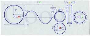 Google Pi Day