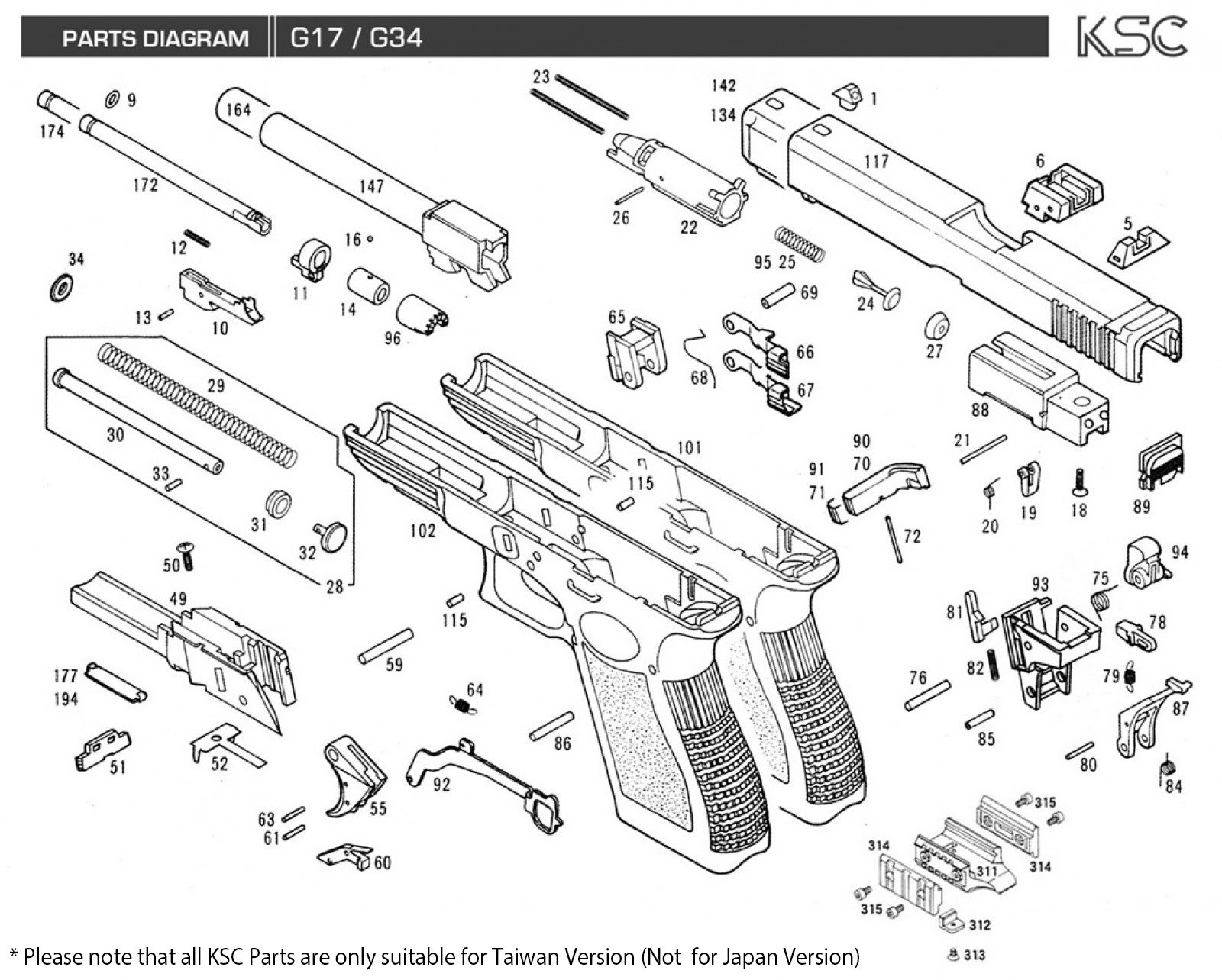 KWA / KSC - Diagram