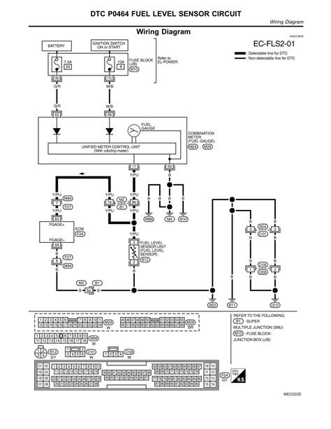 | Repair Guides | Engine Control Systems (2001) | Engine