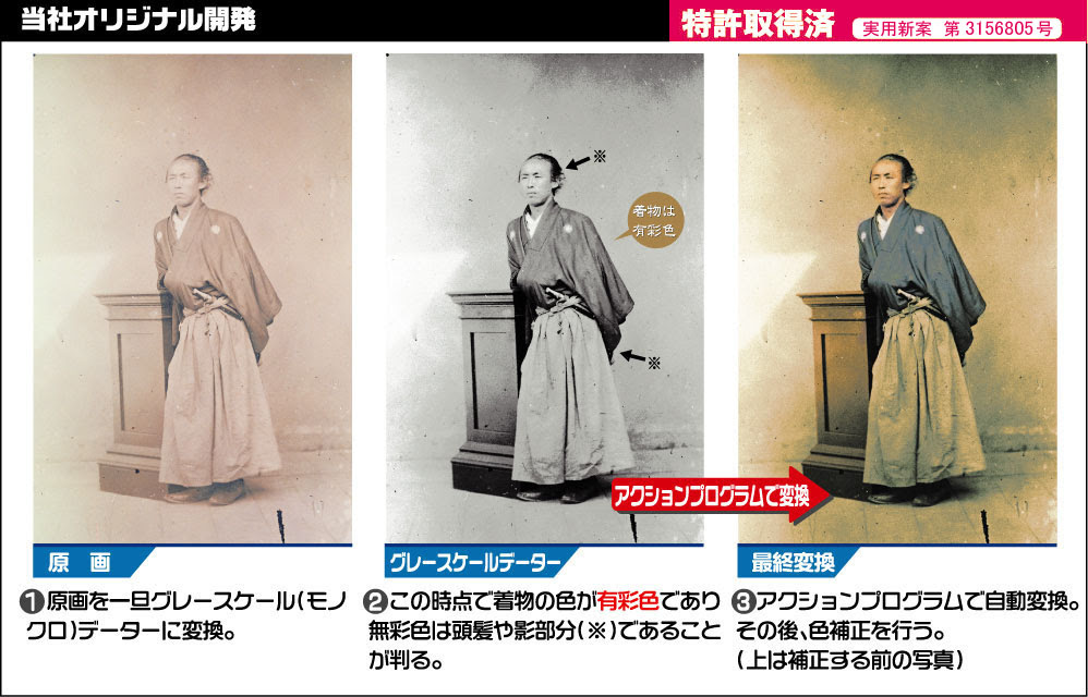 モノクロ カラー変換 サンメディア