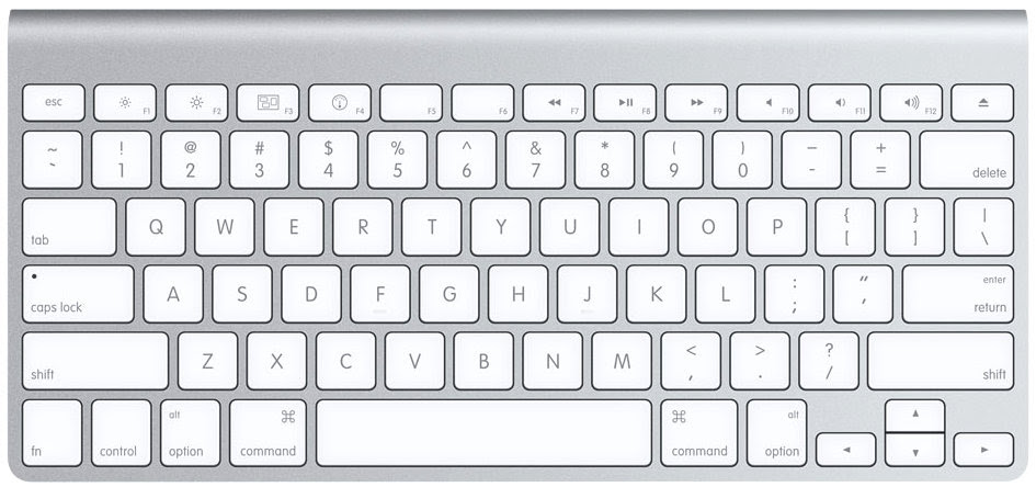 mac apple symbol tastatur symbols Mac Ned keyboard Batchelder: