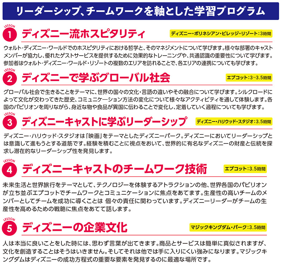 Uct テーマのある旅