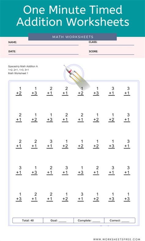 Graphing data made accessible for grade 4 math teachers! 4th grade multiplication worksheets free worksheet 4th grade