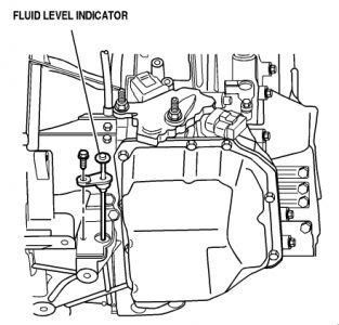 2008 Chevy Equinox Transmission Dipstick : r/MechanicAdvice