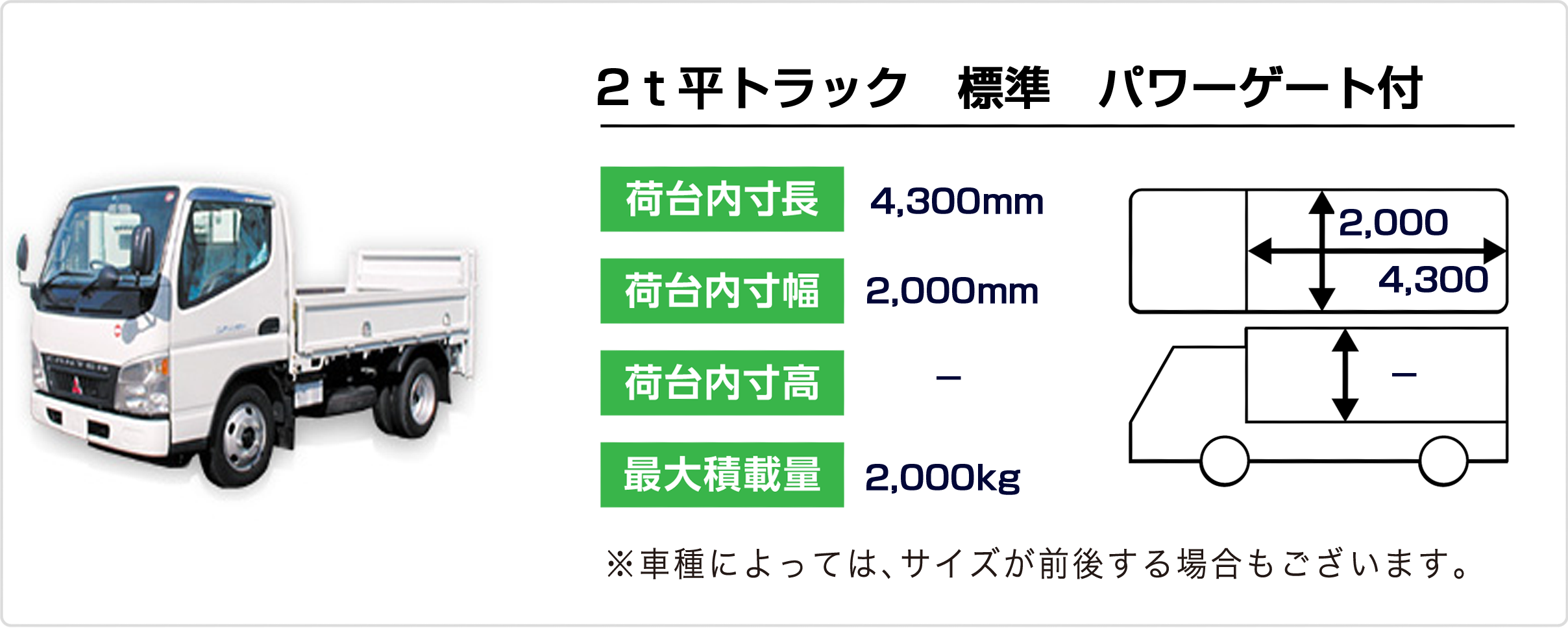 2t平トラック標準パワーゲート付 商用車 バン ワンボックスから代車手配 商用輌専門レンタカーセンター 株式会社 英樹