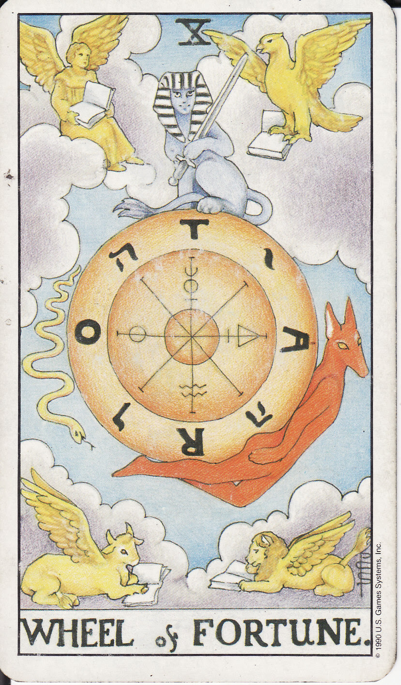What is the meaning of The Wheel of Fortune card?