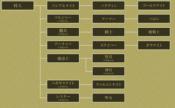 3ds Nds游戏图文攻略 Nds游戏流程攻略 K73游戏之家