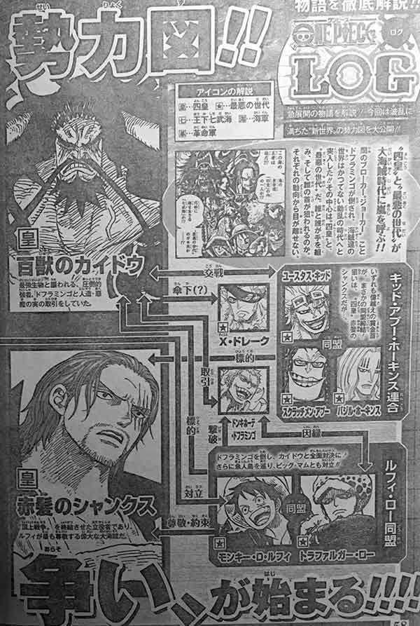 ワンピース専用ネタバレスレッド Part3975