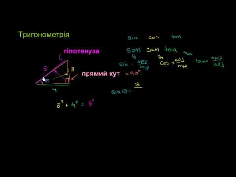 Зображення