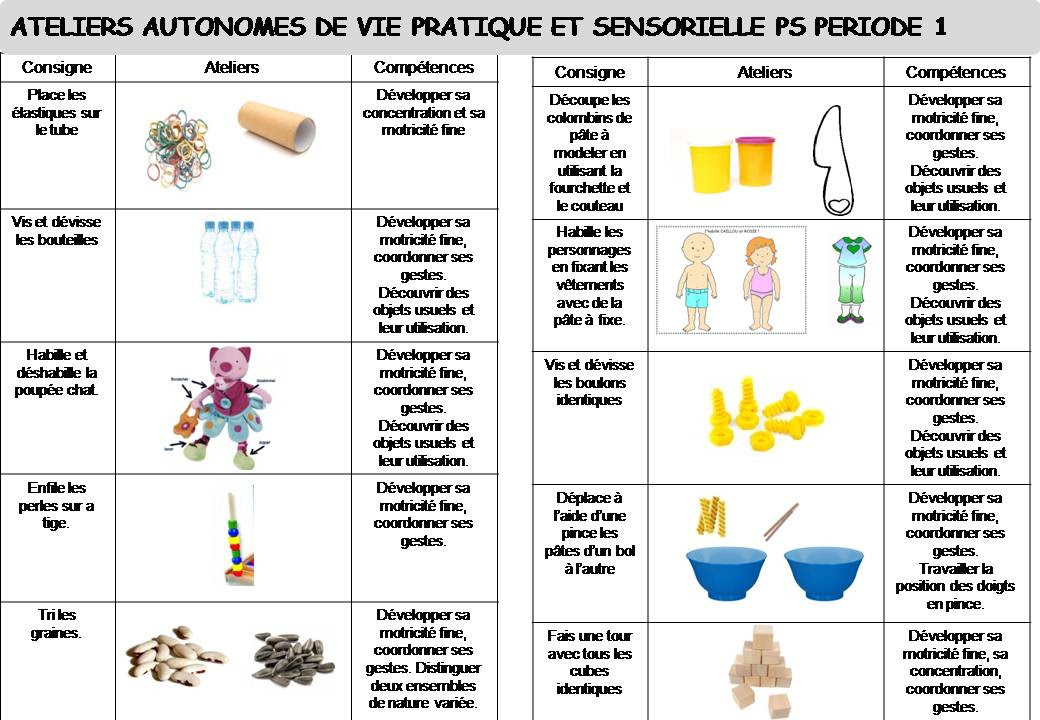 Une Annee D Ateliers Autonomes En Petite Section Lamaterdeflo