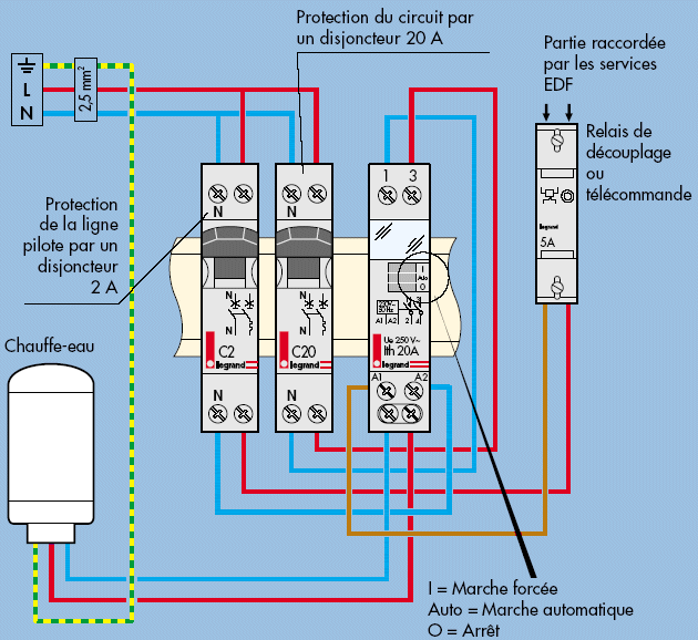 Volta Electricite - Branchement contacteur jour/nuit