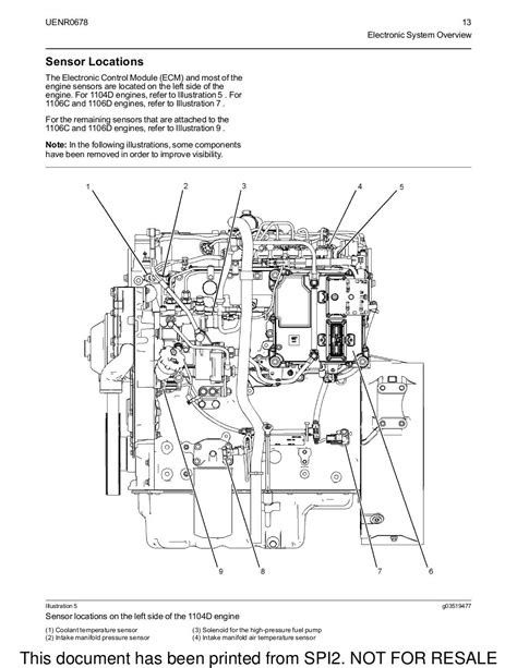eBook Workshop Manual Engine Perkins 1106c
