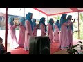 Lagu Ya Ayyuhannabi & Lagu Ya Sayyidi Ya Rosulalloh oleh Qosidah Rebana RT 07/RW 06