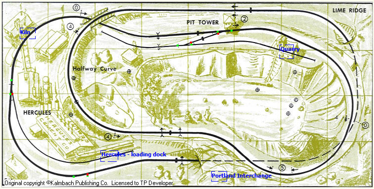 Model Railroad Wiring Diagram - Electrical Schematic