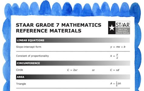 Download PDF Online 7th grade math staar grading scale BookBoon PDF