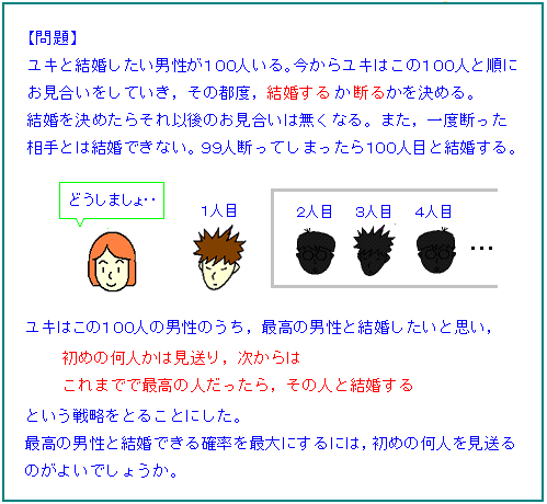 三石 数学塾 結婚問題 秘書問題