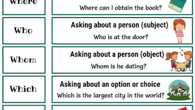 Printable Worksheets English Beginners