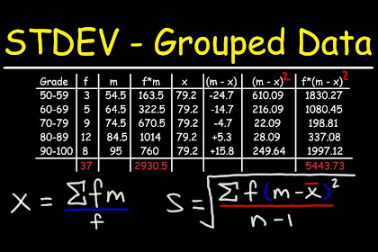 Standard Deviation Formula for Grouped Data