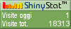 Contatore per siti